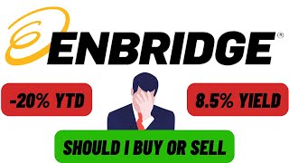 52 Week Low And OVER 8 Yield  Should I BUY Enbridge  ENB Stock Analysis [upl. by Sykes]