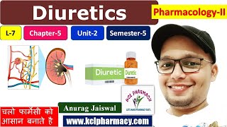 Diuretics amp Antidiuretics  an Introduction  L7 Chapter5 Unit2  PharmacologyII 5th Sem [upl. by Shotton]