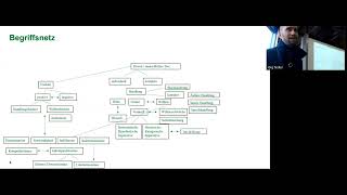 Utilitarismus Deontologie und Tugendethik [upl. by Anitroc]