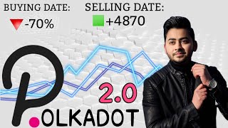 Polkadot 20 is Coming Finally Time to Buy DOT coin   Biggest Dot Token Event 2024 [upl. by Chappie]