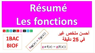 les fonctions 1 Bac résumé [upl. by Anolahs]