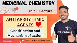 antiarrhythmic drugs  antiarrhythmic drug classification  antiarrhythmic drugs mechanism of action [upl. by Hanny660]