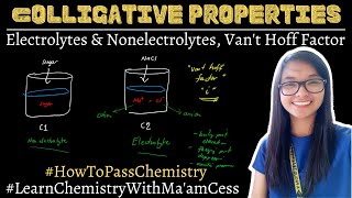 Colligative Properties  Learn Chemistry with Maam Cess [upl. by Eceerahs574]