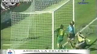 Uruguay 3 vs Australia 0 Repechaje Mundial 2002 Dario Silva Chengue Morales FUTBOL RETRO TV [upl. by Gracia955]