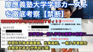 【慶應】慶應義塾大学の学部ヒエラルキーを徹底検証【難易度出身高校一般入学率】 [upl. by Meagan115]