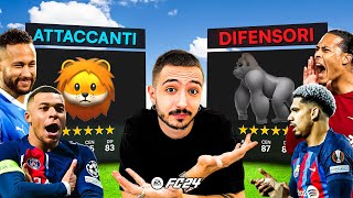 TEAM ATTACCANTI vs TEAM DIFENSORI su FC 24 [upl. by Eillat]