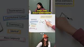 Are these enantiomers diastereomers constitutional isomers or identical [upl. by Tenney]