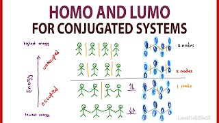 HOMO and LUMO Molecular Orbitals for Conjugated Systems by Leah4sci [upl. by Dell]