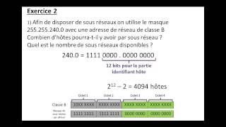 Adressage IP 1ère partie [upl. by Crandell226]