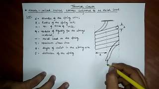 CLOSED HELICAL SPRING DEFLECTION STIFFNESS AND SHEAR STRESS [upl. by Saum]