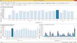 KPI Chart Demo [upl. by Aala]