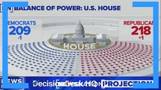 Republicans win control of the US House of Representatives  On Balance [upl. by Rostand]