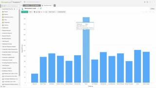 Webinar How analyzing data patterns can improve IT service delivery [upl. by Gnut]