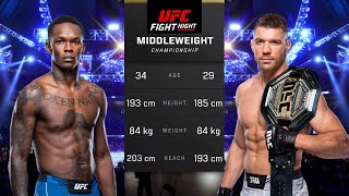 Israel Adesanya vs Dricus du Plessis Full Fight  UFC 5 Fight Night [upl. by Georas381]