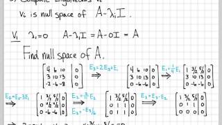 Eigenvalue and Eigenvector Computations Example [upl. by Htepsle]