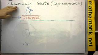 1Newtonsche Gesetz erklärt am Beispiel des Dodomobil [upl. by Elmer]