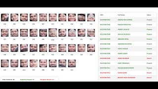 Automated Face Recognition Based Attendance System Using RetinaFace amp Facenet  Major Project IOE [upl. by Bonnie457]