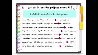 Les familles de mots préfixes et suffixes [upl. by Mcbride]