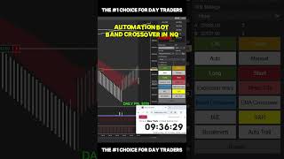 Automation Bot Works With Band Crossover in NQ Market  Slingshot Bot ninjatrader8 [upl. by Windham]