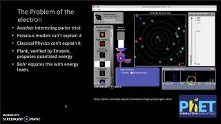 Niels Bohr and the Electron [upl. by Revorg841]