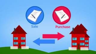 The conveyancing process for home movers expert advice from Which [upl. by Eerhs]