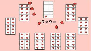 Times Tables Multiply with 9 An Algebraic Strategy [upl. by Anilyx]