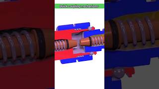 Quick coupling mechanisms 3D animation Solidworks Shorts [upl. by Yklam]