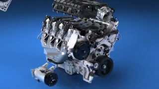 GM Corvette Engine Assembly All New 2014 LT1 [upl. by Enenaj]