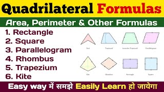 All Quadrilateral Area and perimeter Formulas l Rectangle l Square l Parallelogram l Rhombus [upl. by Anastase]