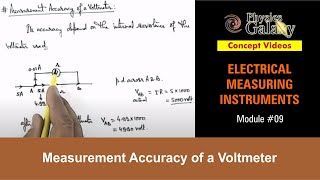 Class 12 Physics  Electrical Measurements  9 Measurement Accuracy of a Voltmeter  For JEE amp NEET [upl. by Cates842]