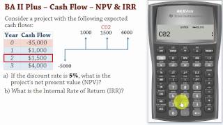 1 Cash Flow Statement  Introduction and Basic Concept [upl. by Ahsieket]