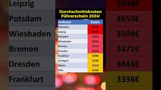 Führerschein Kosten bei 25 Fahrstunden [upl. by Riesman]