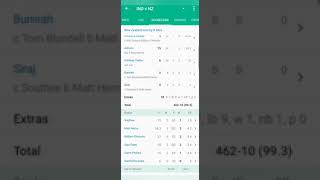 IND VS NEWZEALAND TEST MATCH HIGHLIGHTS 💥youtubevideo indvsnewziland viral treanding [upl. by Moritz15]