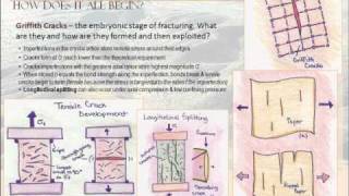 Structural Geology  Lesson 3  Brittle Deformation  Part 1 of 2 [upl. by Westphal145]