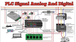 Types of Signal used in plc and electrical instrument what is Ai Ao Di Do [upl. by Hayifas]