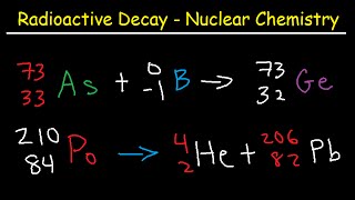 Alpha Particles Beta Particles Gamma Rays Positrons Electrons Protons and Neutrons [upl. by Ittocs]