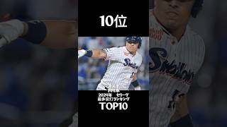 2024年 セリーグ最多安打ランキングTOP10 shorts [upl. by Ahselrac]