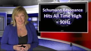 Earths Frequency is Rising  Schumann Resonance Hits all Time High of 90Hz [upl. by Ttoile]