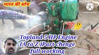 Topland 5 HP Engine A to Z service information [upl. by Wootan]