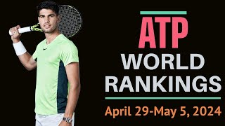 ATP Rankings This Week April 295 May 2024 Top 10 Tennis Players in ATP World Rankings This Week [upl. by Fabrin]