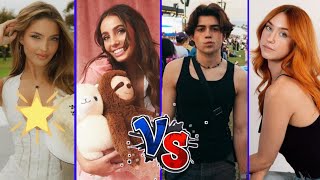 Lexi Hensler vs Ana Saia vs Benji Krol vs Lexi Rivera Lifestyle Comparison 2024 [upl. by Gabler]