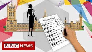 General election 2019 The voting system explained  BBC News [upl. by Elorac195]