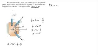 Determine the magnitudes of F and T for equilibrium [upl. by Sivrep]