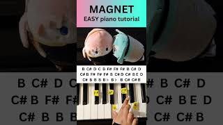 MAGNET Easy PIANO TUTORIAL Hatsune Miku and Megurine Luka hatsunemiku megurineluka vocaloidcover [upl. by Einej]