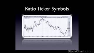 Ratio Ticker Symbols [upl. by Ym]