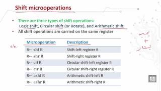 Computer Organization 1  C1  L14  Computer shift microoperations [upl. by Francoise107]