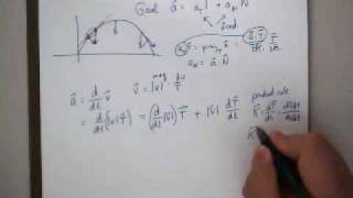 07motion10 Tangential and Normal Components of Acceleration [upl. by Amar]