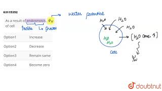 As a result of endosmosis  PsiW of cell [upl. by Ruella536]