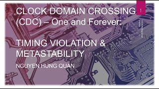 VLSIT Clock Domain Crossing  2 Timing Violation Asynchronism and Metastability [upl. by Nabatse748]