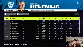 2024 World Junior Rosters  NHL 24 glovesavegaming v3 [upl. by Lien]